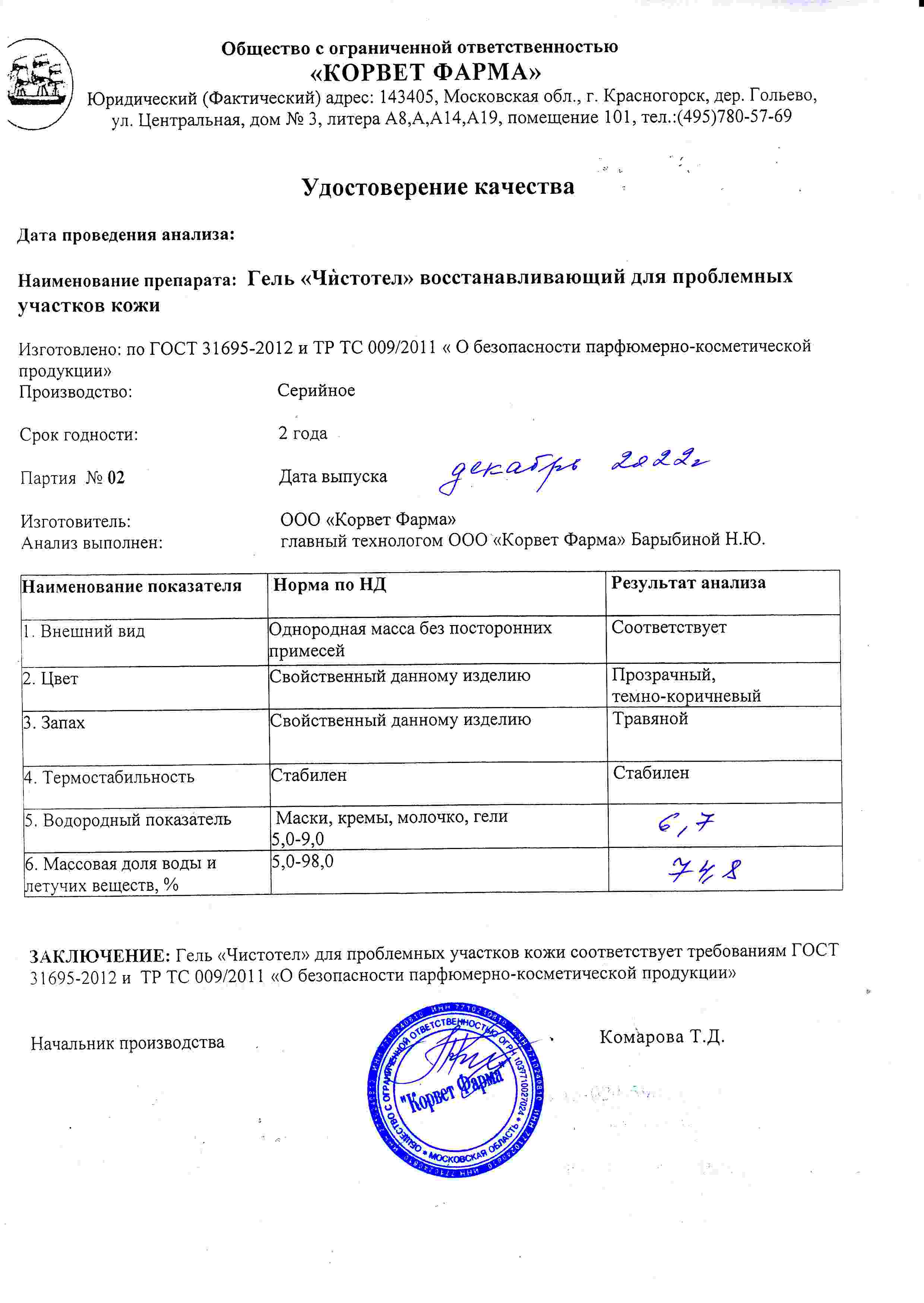 Паспорт №12202202